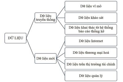 <a href="/vang-tien-te" title="Vàng - Tiền tệ" rel="dofollow">Vàng tiền tệ</a>