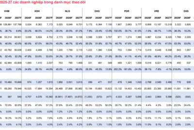 <a href="/bat-dong-san" title="Bất động sản" rel="dofollow">Bất động sản</a>