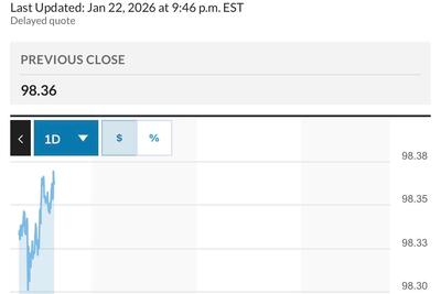 <a href="/vang-tien-te" title="Vàng - Tiền tệ" rel="dofollow">Vàng tiền tệ</a>