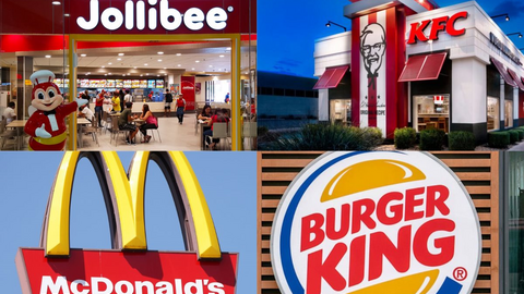 Jollibee vượt mặt McDonald’s, KFC và Burger King, dẫn đầu bảng xếp hạng thương hiệu thực phẩm Đông Nam Á 2024