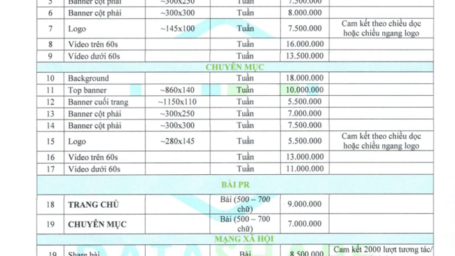 Báo Giá Quảng Cáo Năm 2024