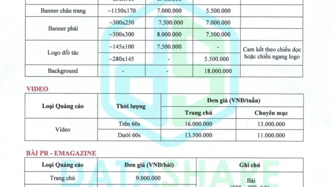 Báo Giá Quảng Cáo Năm 2025