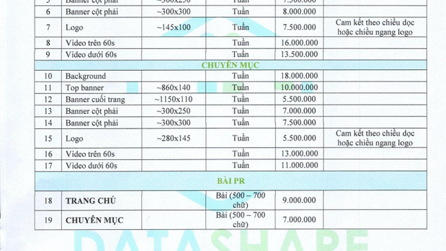 Báo giá website năm 2023