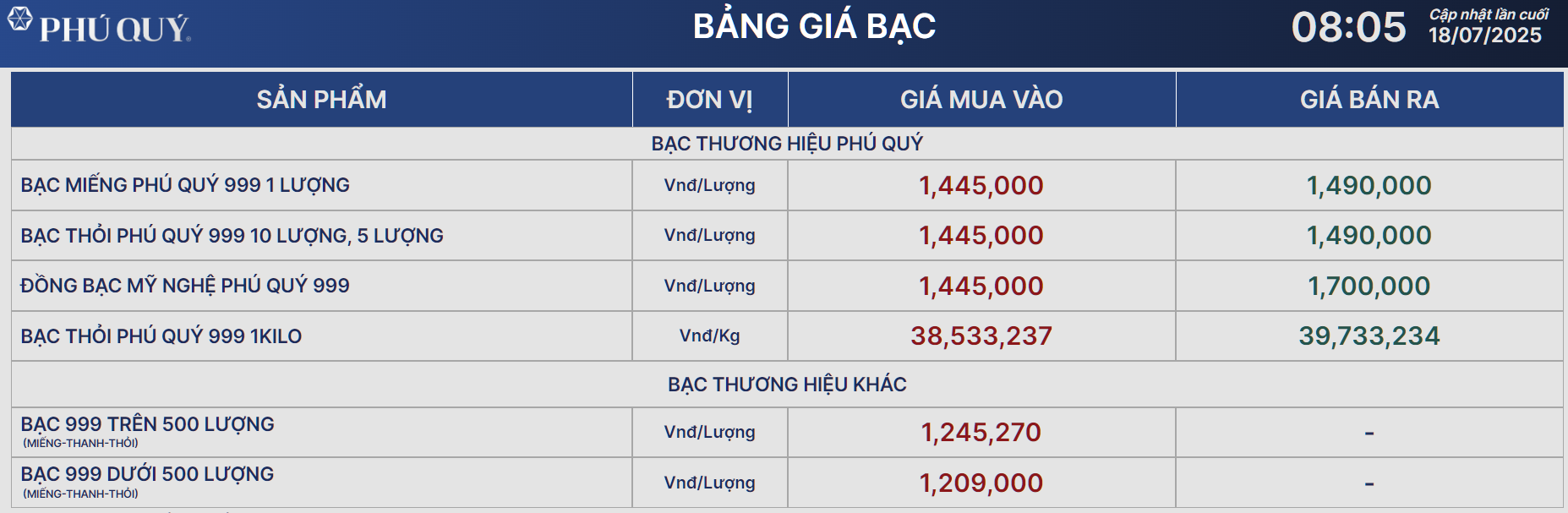 gia-bac-18.7.png