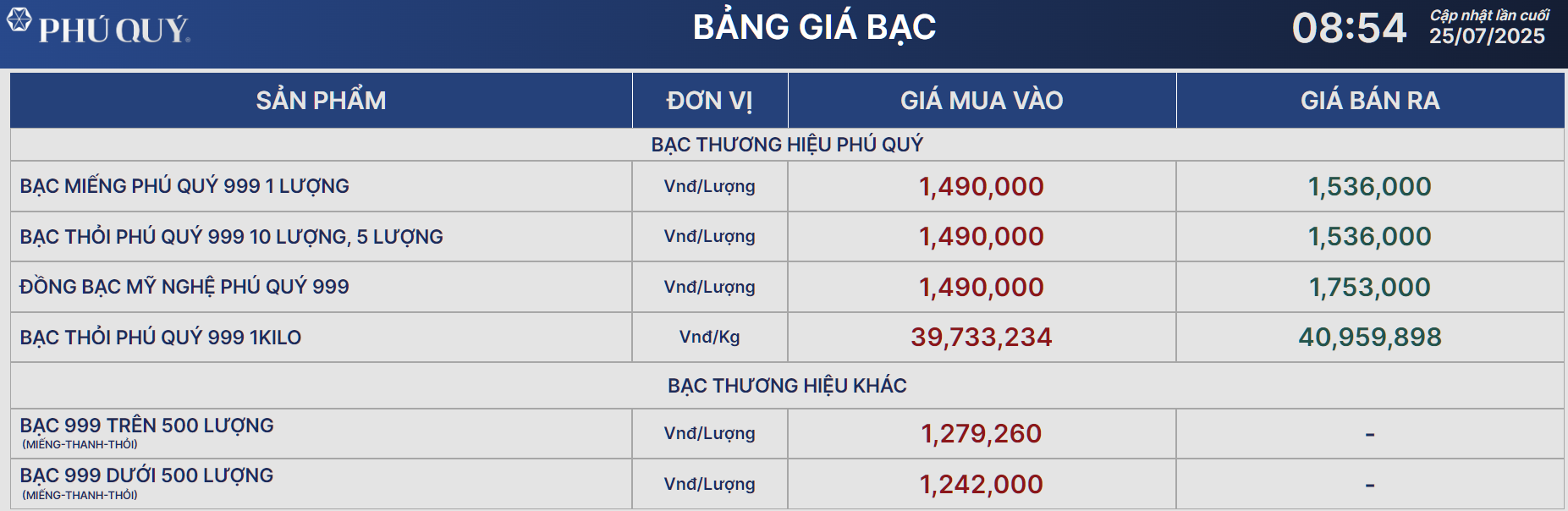 gia-bac-25.7.png