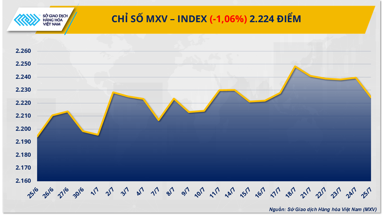 mxv-index-44-.png