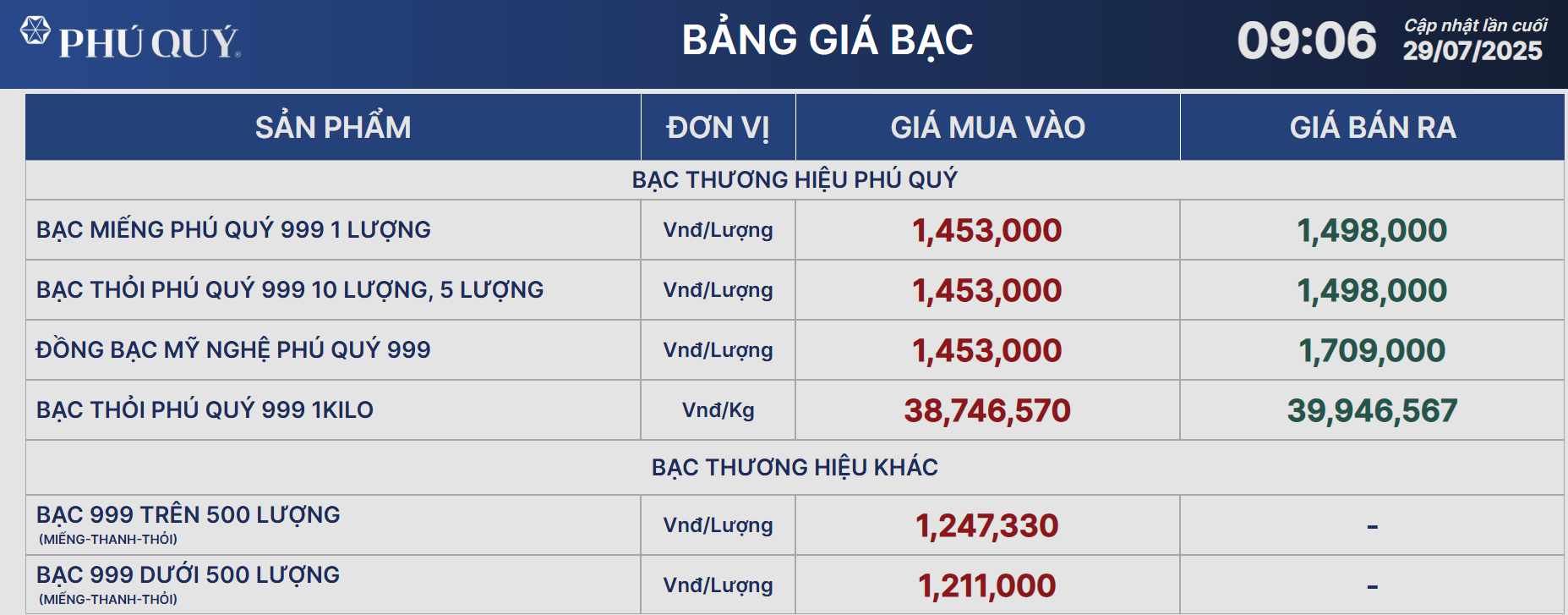 gia-bac-29.7.png