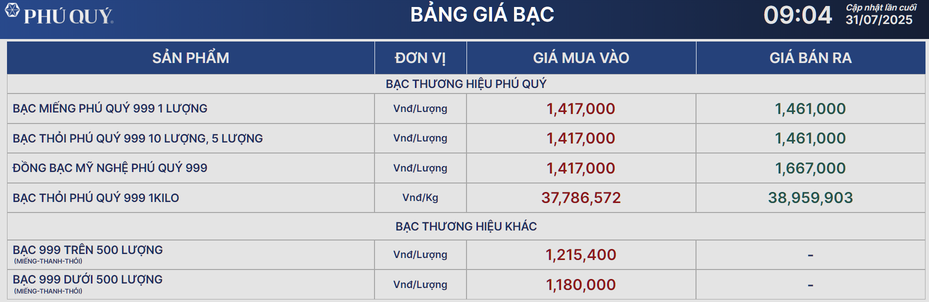 gia-bac-31.7.png
