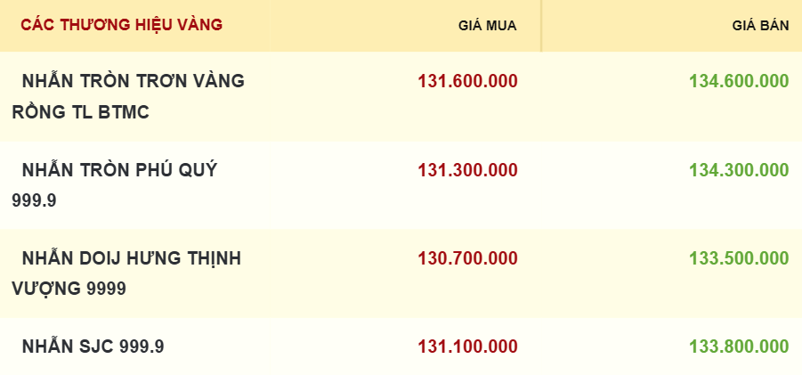 anh-chup-man-hinh-2025-09-30-111125.png