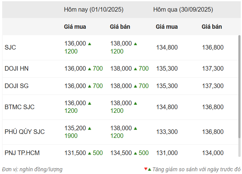 screenshot-2025-10-01-103522.png