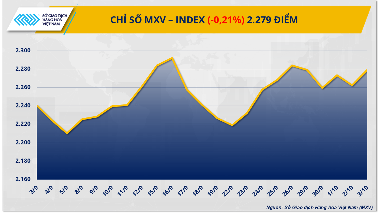 mxv-index-8.png