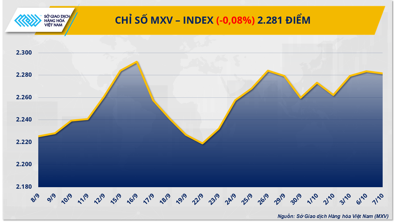 mxv-index-75-.png