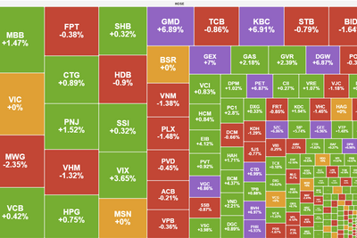 <a href="/bat-dong-san" title="Bất động sản" rel="dofollow">Bất động sản</a>
