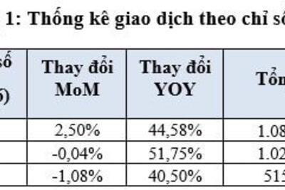 <a href="/tin-doanh-nghiep" title="Tin doanh nghiệp" rel="dofollow">Tin doanh nghiệp</a>