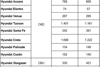 <a href="/tin-doanh-nghiep" title="Tin doanh nghiệp" rel="dofollow">Tin doanh nghiệp</a>