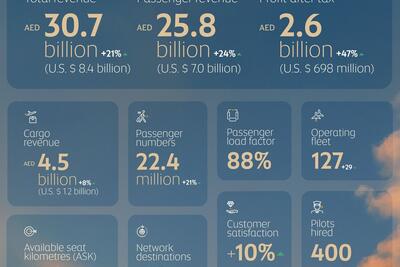 <a href="/tin-doanh-nghiep" title="Tin doanh nghiệp" rel="dofollow">Tin doanh nghiệp</a>