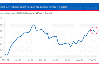 <a href="/thong-tin-thi-truong" title="Thông tin thị trường" rel="dofollow">Thông tin thị trường</a>