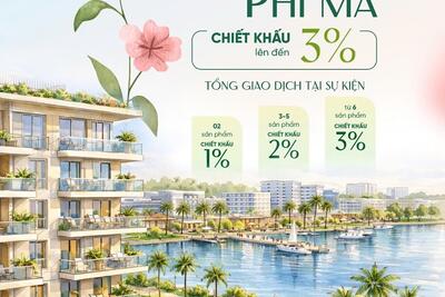 <a href="/bat-dong-san" title="Bất động sản" rel="dofollow">Bất động sản</a>