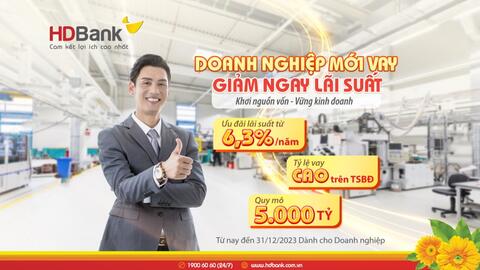 HDBank ưu đãi khách hàng doanh nghiệp mới vay lãi suất 6,4%/năm