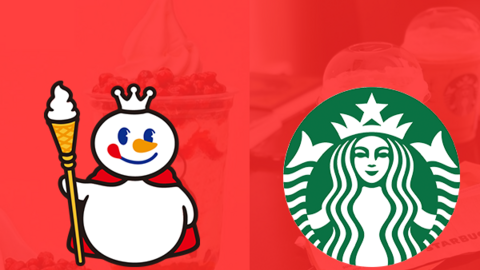 Mixue thách thức Starbucks: Sản phẩm chưa đến 50.000 đồng đe dọa những cốc cà phê 100.000 đồng trong thời khủng hoảng, khi người dân "thà nhịn ăn còn hơn nhịn trà sữa"