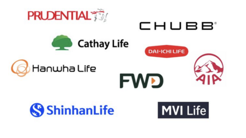 Doanh nghiệp bảo hiểm chi tiền tỷ trả lương: Nhân viên FWD thu hơn 100 triệu mỗi tháng, Prudential Việt Nam trả lương nhân viên cao hơn Techcombank