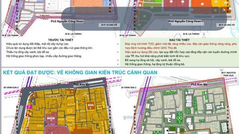 Sắp có thêm chung cư cao tầng quy mô gần 18.000 người tại quận Ba Đình (Hà Nội)