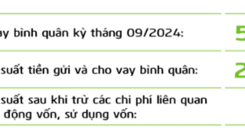 Vietcombank công bố lãi suất cho vay bình quân 5,6%/năm