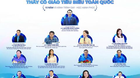Thiên Long 10 năm “Chia sẻ cùng thầy cô”