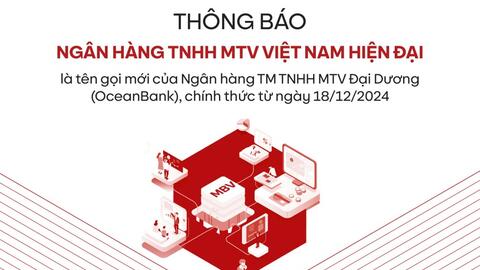 MBV kiện toàn bộ máy lãnh đạo, sẵn sàng cho giai đoạn phát triển mới