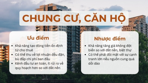 Đón sóng đại lộ Hà Nội - Gia Bình, loại hình bất động sản nào đáng đầu tư?