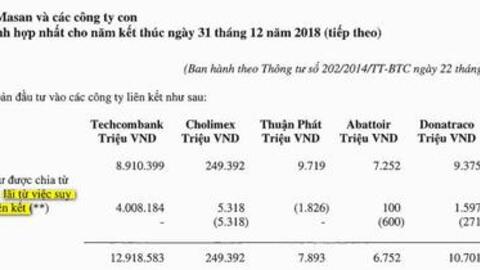 Phía sau thương vụ Masan thâu tóm Phúc Long: Tỷ phú Nguyễn Đăng Quang không chỉ là ông trùm M&A tiêu dùng, mà còn là nghệ nhân tài chính lão luyện