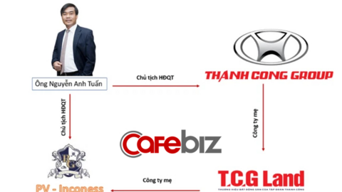 Nhóm đại gia ô tô kín tiếng vừa giành 2 ghế HĐQT kiểm soát Ngân hàng Eximbank sau phiên họp ĐHCĐ "lịch sử" là ai?