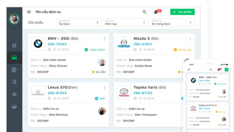 Startup xây dựng hệ sinh thái cho người dùng ô tô Việt vừa nhận được 1 triệu USD từ quỹ đầu tư mạo hiểm