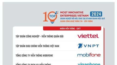 FPT, Viettel, VNPT... cạnh tranh ngôi đầu các bảng xếp hạng doanh nghiệp sáng tạo, đổi mới và kinh doanh hiệu quả ngành CNTT - viễn thông