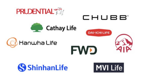 Doanh nghiệp bảo hiểm chi tiền tỷ trả lương: Nhân viên FWD thu hơn 100 triệu mỗi tháng, Prudential Việt Nam trả lương nhân viên cao hơn Techcombank