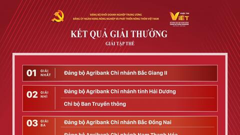 Nâng cao chất lượng cuộc thi viết về công tác xây dựng Đảng trong hệ thống Agribank