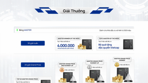 Vietcap khởi động cuộc thi thi “Vietcap Invest – Nâng tầm đầu tư, thắng lớn mỗi tuần cùng Warren!”