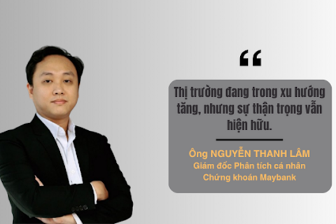 Chuyên gia chứng khoán Maybank: VN-Index đang trong xu hướng tăng nhưng thanh khoản vẫn là yếu tố cần theo dõi