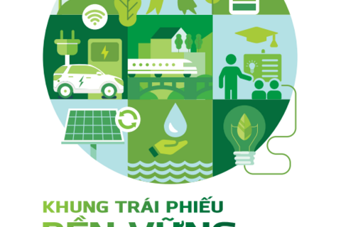 Vietcombank thông báo ban hành Khung Trái phiếu bền vững
