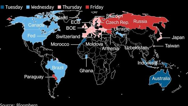 Các ngân hàng trung ương toàn cầu phát tín hiệu đảo chiều trong dự báo về lãi suất