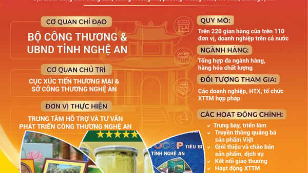 Hơn 220 gian hàng tham gia Hội chợ Công Thương vùng Bắc Trung Bộ tại Nghệ An