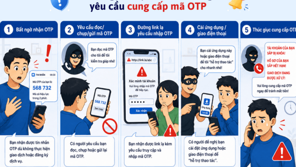 Tuyệt đối không chia sẻ mã OTP: "Lớp giáp" bảo vệ tài khoản số"
