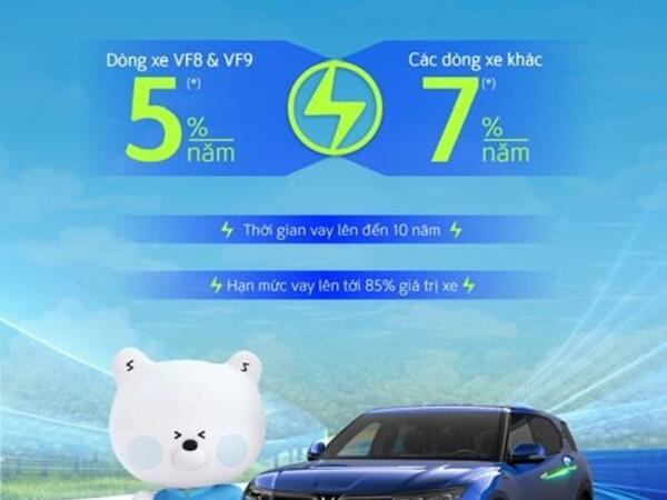 Ngân hàng Shinhan triển khai ưu đãi vay mua xe VinFast với lãi suất chỉ từ 5%