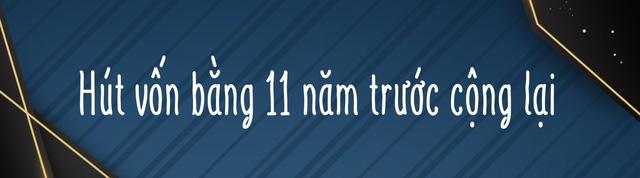 2021 - Năm bùng nổ của tỷ phú Masan: Nhận tiền đầu tư bằng 11 năm IPO cộng lại, giá cổ phiếu lập đỉnh, đưa “con cưng” WinMart/WinMart+, MeatDeli lần đầu lãi dương - Ảnh 1.