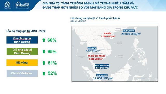 Vì đâu nhà đầu tư lại đổ về BĐS đất nền tìm kênh trú ẩn an toàn? - Ảnh 2.