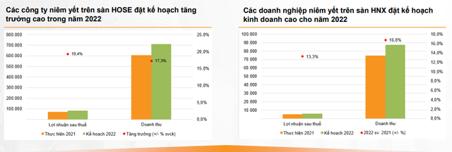 Ba động lực giúp thị trường chứng khoán đi lên trong tháng 5 - Ảnh 2.