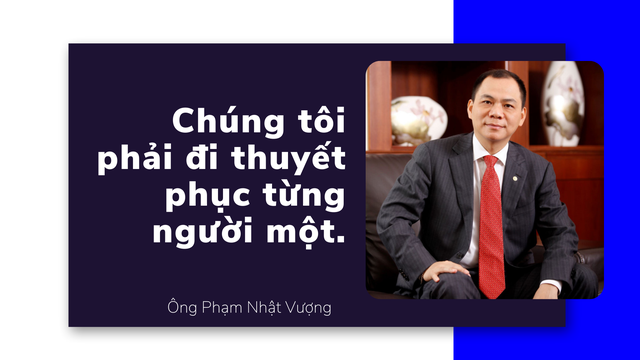 Bán xe điện phong cách tỷ phú Phạm Nhật Vượng: Câu chuyện IPO của Vinfast mục đích chính không phải là để huy động được 1-2 tỷ đô mà đó là câu chuyện marketing, khẳng định vị thế trên thị trường quốc tế - Ảnh 1.