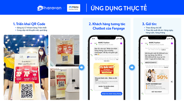 (Bài PR admi nhờ lên lúc 8h sáng mai) Facebook ra mắt tính năng cho phép gửi thông báo định kỳ cho khách trên Messenger với Haravan - Ảnh 3. (Bài PR admi nhờ lên lúc 8h sáng mai) Facebook ra mắt tính năng cho phép gửi thông báo định kỳ cho khách trên Messenger với Haravan - Ảnh 3.