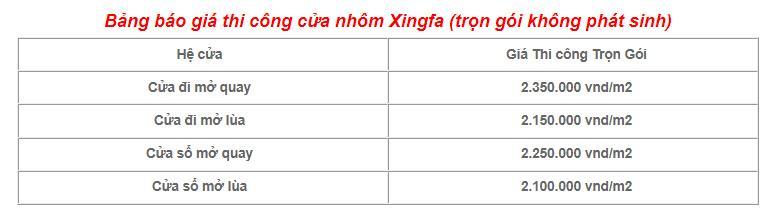Minh An Window - Cung cấp báo giá cửa nhôm Xingfa ưu đãi - Ảnh 1.