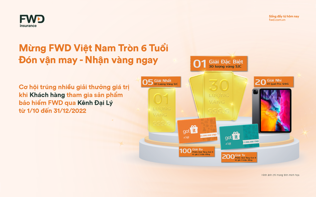 Mua bảo hiểm có cơ hội trúng 30 lượng vàng Mua bảo hiểm có cơ hội trúng 30 lượng vàng